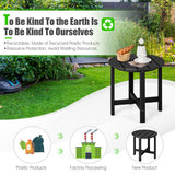 Set of 2 18 Inch Round Weather-Resistant Adirondack Side Tables-Black