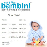 Play Pen &  Stroller Mosquito Net